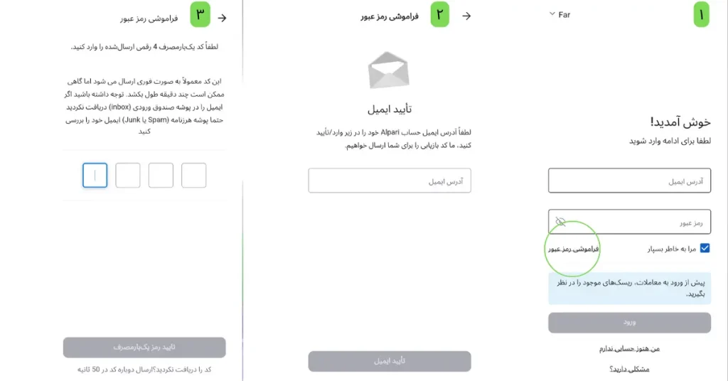 بازیابی رمز ورود الپاری 